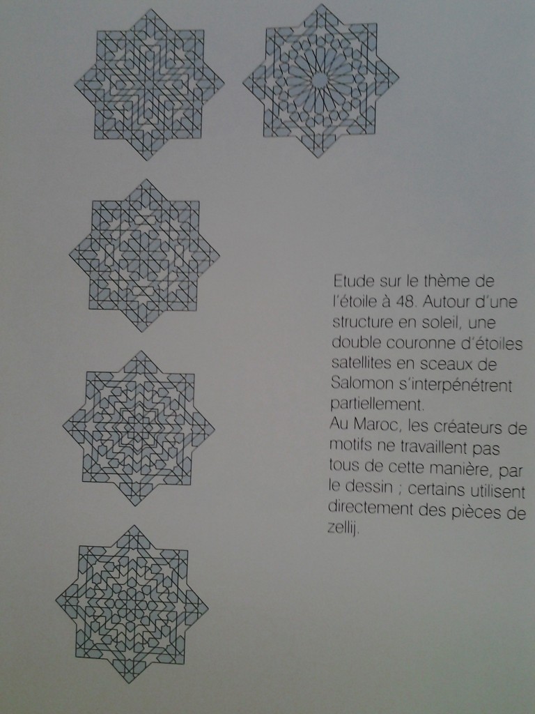 Islamic Tile Art