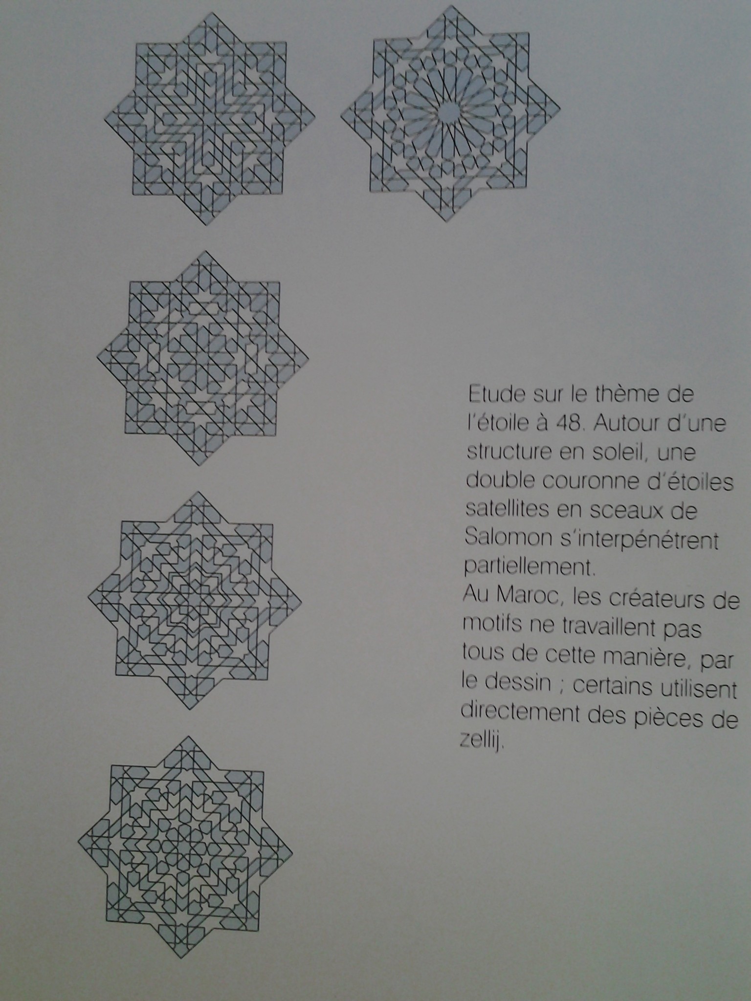 Islamic Tile Art